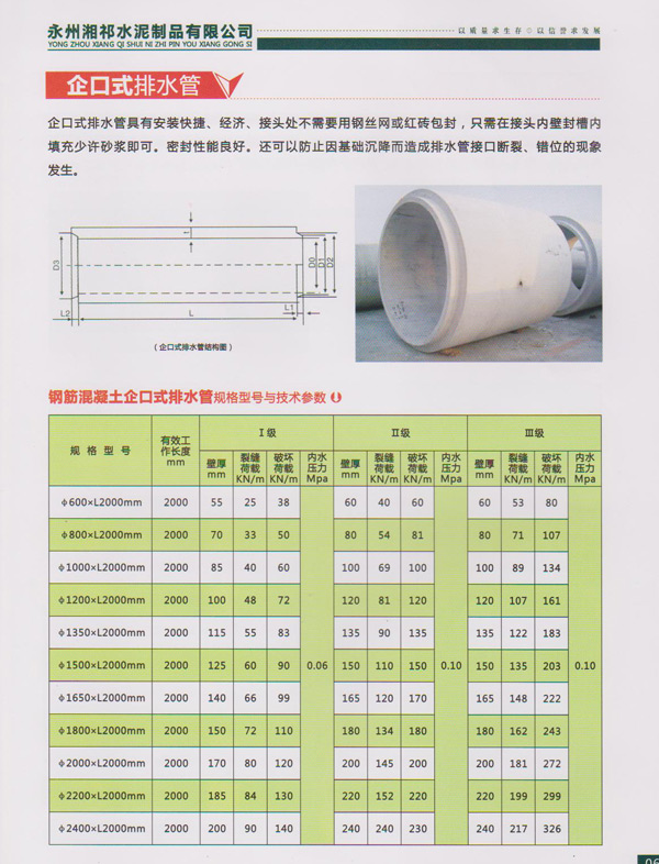 水泥管|图||水泥隔离墩|水泥隔离墩价格|交通水泥墩|预制板规格|水泥预制板|预制板价格|